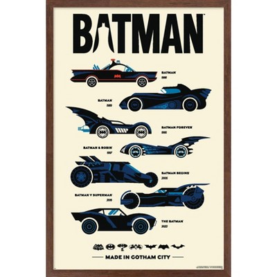 Trends International DC Comics Batman: 85th Anniversary - The Batmobiles Made In Gotham Framed Wall Poster Prints