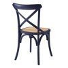 Modway Gear Dining Side Chair Set of 2 - 4 of 4