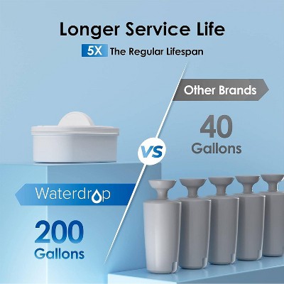 Waterdrop 40-Cup Large Clear and Black Water Filter Dispenser