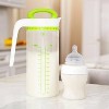 Munchkin Smart Blend Formula Mixing Pitcher Clear - image 3 of 4