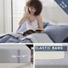 BAGOKIE 5/7 PCS Bed in a Bag Reversible Bedding Set with Comforter, Sheets, Pillow Sham, Pillowcase - 3 of 4
