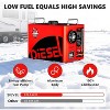 SILVEL Diesel Air Heater All-in-One Portable 4L Tank Red 12V 24V LCD Remote Control for Vehicles Outdoors - 3 of 4