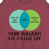 Women's - Instant Message - Venn Diagram College Graphic Racerback Tank - 2 of 4