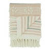 Saro Lifestyle Stripe Design Throw With Fringed Edges - 2 of 4