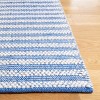 Natura NAT227 Hand Woven Indoor Rugs - Safavieh - 2 of 4