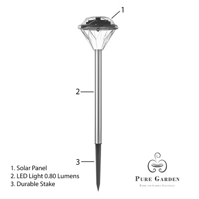 Weather-Resistant LED Pathway Lights Multipack