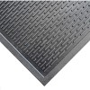 KOVOT 30" x 18" Non Slip Ridge Scraper Floor Mat Durable Heavy Duty Rubber for Indoor & Outdoor Door Mat Entrance - 3 of 4