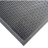 KOVOT 30" x 18" Non Slip Ridge Scraper Floor Mat Durable Heavy Duty Rubber for Indoor & Outdoor Door Mat Entrance - image 3 of 4