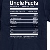 Men's - Instant Message - Uncle Facts Short Sleeve Graphic T-Shirt - 2 of 4
