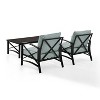 Crosley 3pc Kaplan Steel Outdoor Patio Small Space Chat Set - 3 of 4