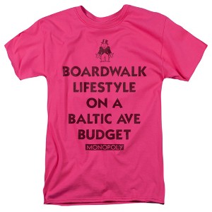 Monopoly Lifestyle Vs Budget Adult T-Shirt - 1 of 4
