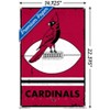 Trends International NFL Arizona Cardinals - Retro Logo 15 Unframed Wall Poster Prints - 3 of 4