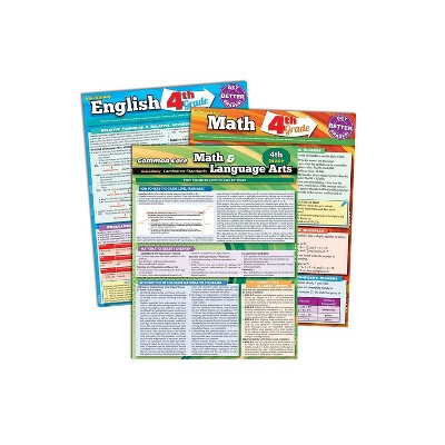 Barcharts Inc. - Quickstudy 4th Grade Resource Set (9781423229759) : Target