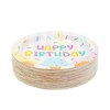 Blue Panda 48 Pack Ice Cream Party Decorations, Happy Birthday Paper Plates (7 In, 48 Pack) - 3 of 4