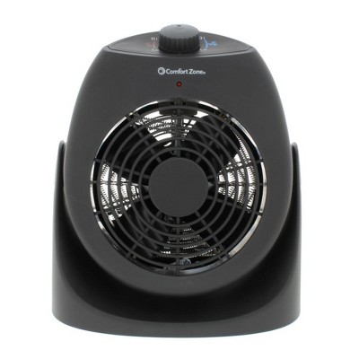 Comfort Zone CZHC21 Indoor Compact Portable 1500 Watt Electric Space Heater Personal Fan Combination Unit, Black