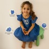 Ola! Otter Kids’ Flutter Sleeve Dress – Navy Blue Embroidery | Summer Outfit for Toddlers| Elegant Party Dress for Girls| Special Occasion Outfit - 3 of 4