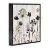 Stupell Industries Abstract Overlapping Flower Sprigs, 12" x 12" - 3 of 4