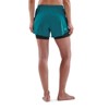 SKINS SERIES-3 WOMEN'S X-FIT SHORTS TEAL - 2 of 4