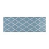 Sussexhome Non Skid Cotton Washable Laundry Room Indoor Runner Rug, 20" x 59" - 3 of 4