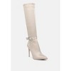 Lovestruck High Calf Boots - 4 of 4