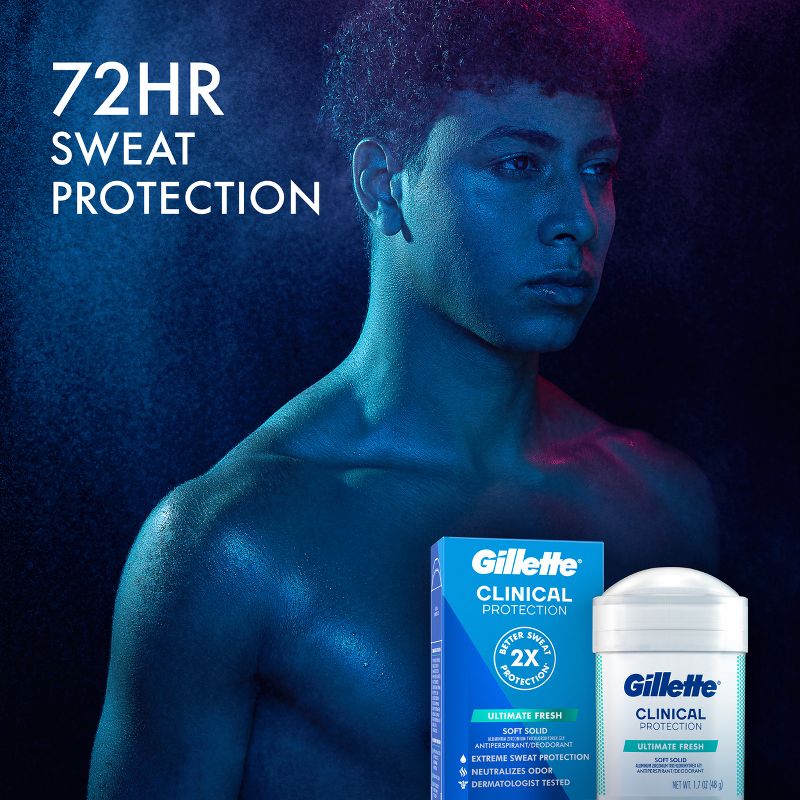 Gillette Clinical Soft Solid Ultimate Fresh Antiperspirant &#38; Deodorant - 2.6oz, 4 of 10