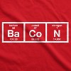 Mens The Chemistry Of Bacon T Shirt Funny Nerdy Graphic Periodic Table Science - Crazy Dog Men's T Shirt - 2 of 4