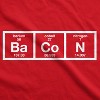 Youth The Chemistry Of Bacon T Shirt Funny Periodic Table Tee For Kids - Crazy Dog Youth T Shirt - image 2 of 4