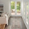 Nourison Heirloom Blend Vintage Floral Indoor Area Rug - 2 of 4