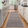 Modern Washable Area Rug for Living Room, Soft Floor Rug with Non Slip Backing, Low Pile Stain Resistant Bedside Carpet for Dorm - 2 of 4