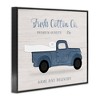 Stupell Industries Fresh Cotton Co. Vintage Blue Truck Toilet Paper Black Framed Giclee Art - 3 of 4