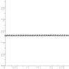 Black Bow Jewelry 1.3mm, 10k White Gold Diamond Cut Solid Rope Chain Anklet or Bracelet - 4 of 4