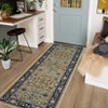 Coolmee Washable Runner Rug Kitchen Rugs and Mats Non Skid Washable Waterproof Carpet Runner for Living Room Bedroom Bathroom Navy Blue - 4 of 4