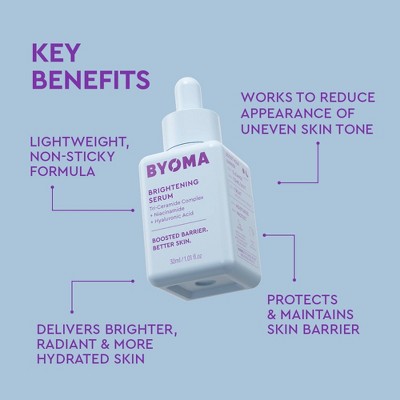 Immagine del prodotto 3