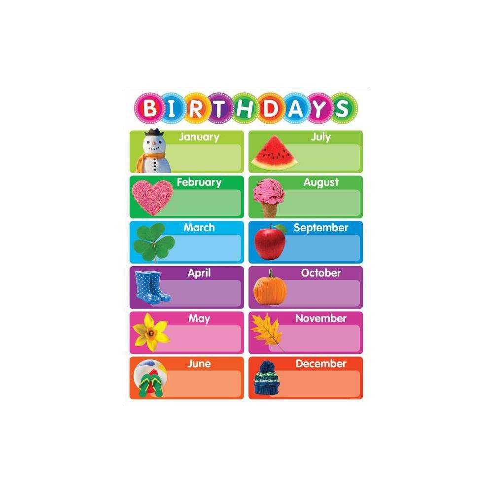 ISBN 9781338128000 product image for Color Your Classroom - Birthdays Chart (Paperback) | upcitemdb.com