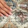 Washable Runner Rug Non Slip Floor Carpet, Low Pile Distressed Kitchen Rug, Non-Shedding Faux Wool Soft Rug, Vintage Printed Rug - 3 of 4
