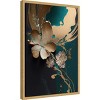 Amanti Art Azura Complement by Bella Eve Canvas Wall Art Print Framed - 2 of 4