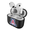 Keyscaper NCAA Big 12 Universities Insignia AirPod Case Cover for AirPods 3rd Gen - 3 of 4