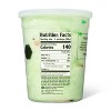 Fall Harvest Green Apple Cotton Candy with Sour Rainbow Crunchy Candy - 1.2oz - Favorite Day™ - 2 of 4