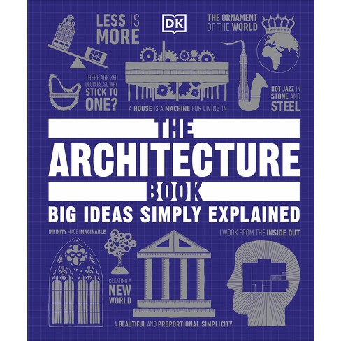 The Architect and Designer Birthday Book [Book]