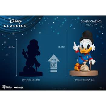 Disney Classic Blind box  (Mini Egg Attack)
