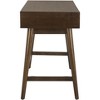 Isadora Desk - FOX6293 - Safavieh Couture - 4 of 4
