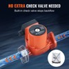 VEVOR 007-F5-7IFC Hot Water Recirculating Pump, 110V, 70W 23 GPM Hot Water Circulation Pump, 1" NPT Flange 3-Speed Circulator Pump, Quiet Operation - 4 of 4