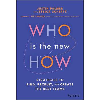 Who Is the New How - by  Justin Palmer & Jessica Schertz (Hardcover)
