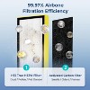 FLT5000 Filter C Replacement Filter, Compatible with AC5000, AC5000E, AC5250PT, AC5300 Series Air Purifier, 2 Filters & 4 Pre-filters, Fil-fresh - 3 of 4