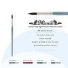 Mimik Professional Watercolor Brushes -Assorted - Synthetic Squirrel Hair - Natural Bristle Artist Brushes for Watercolors, Gouache & Acrylics - - 2 of 4