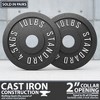 Synergee Standard Metal Weight Plates - 2 of 4