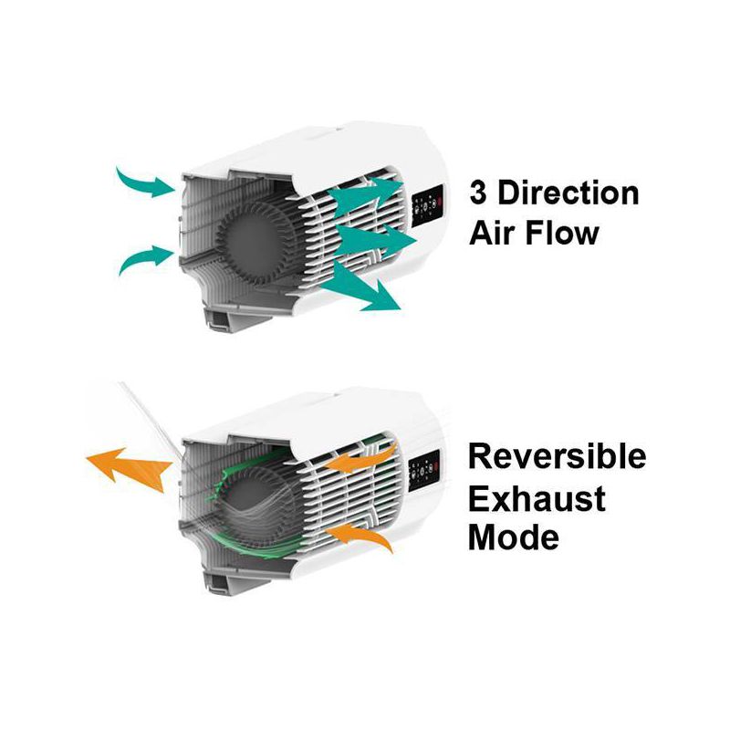 EVO Low Profile Oscillating Window Fan Air Circulator, 4 of 8