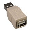 SANOXY Cables and Adapters; USB Type A Male to Type A Female Port Saver - 2 of 2