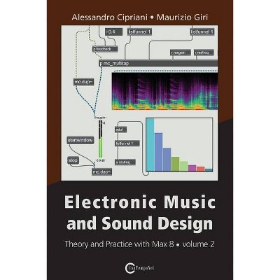 Electronic Music and Sound Design - Theory and Practice with Max 8 - Volume 2 (Third Edition) - by  Alessandro Cipriani & Maurizio Giri (Paperback)