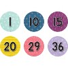 Teacher Created Resources Spot On Floor Markers Oh Happy Day Numbers 1-36, 4", Pack of 36 - 2 of 2